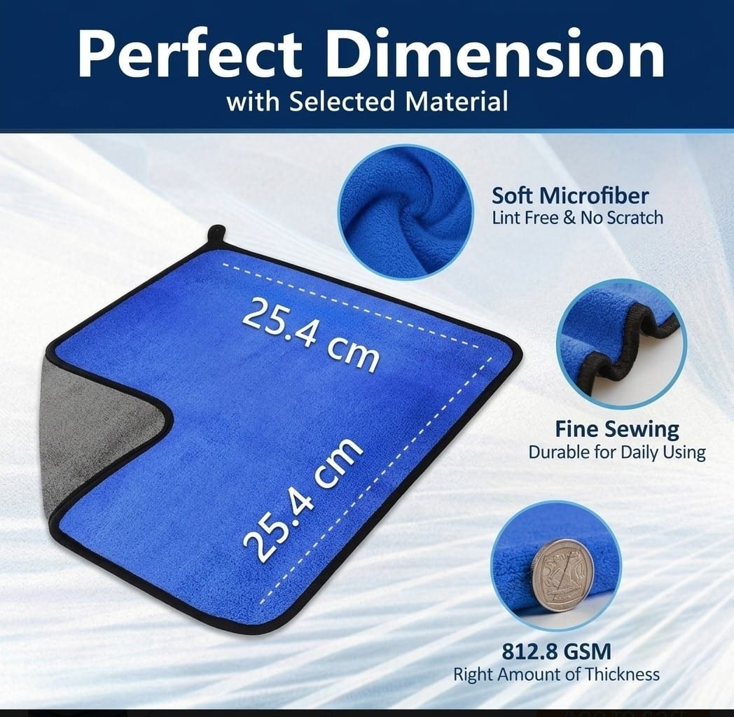 5 in 1 Auto Detailer Kit (Free Gift Included)